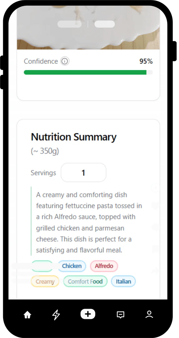What The Food product overview and AI detection feature