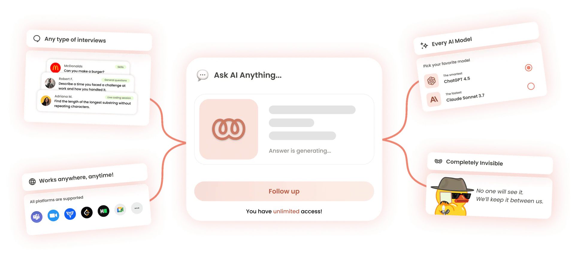 Wittro product overview showing AI assistant features