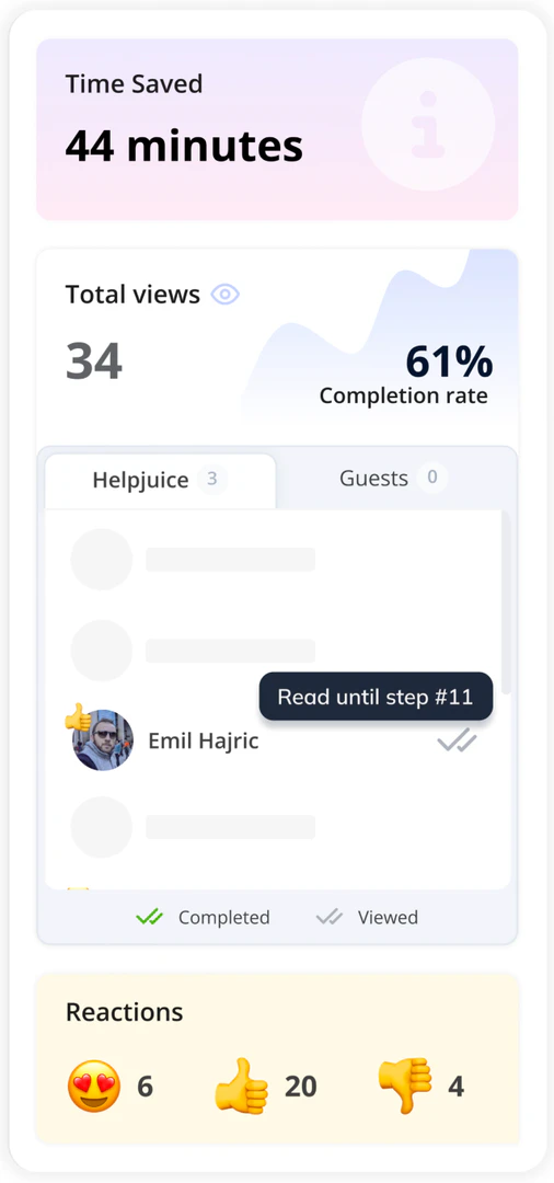 Wizardshot analytics feature overview