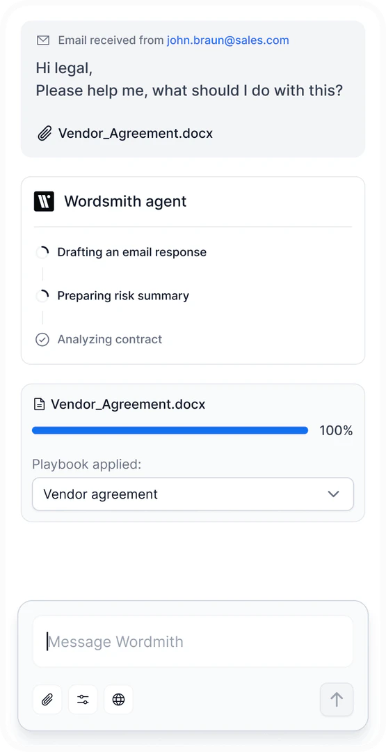 Wordsmithai product overview