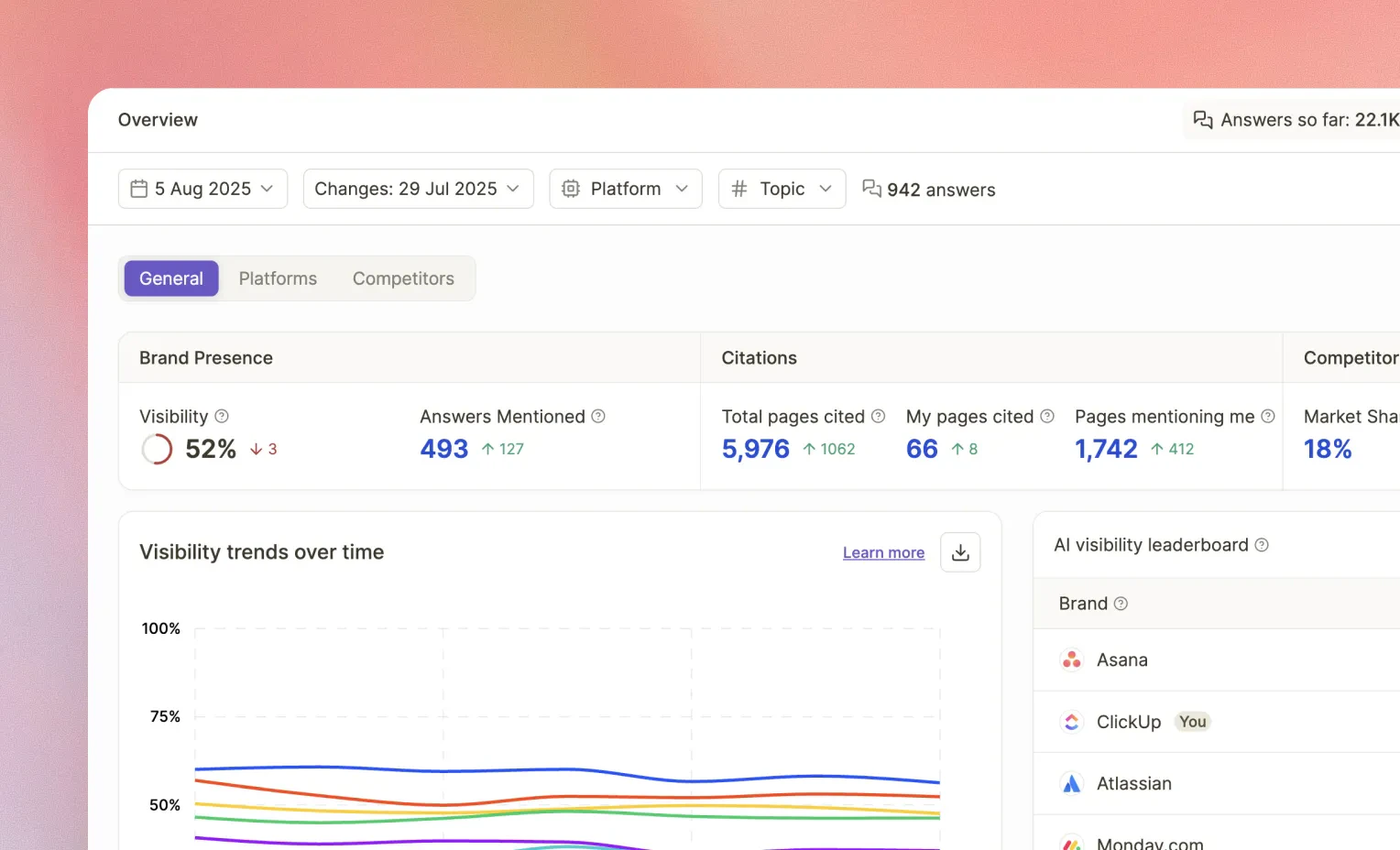 Writesonic content creation feature demonstration