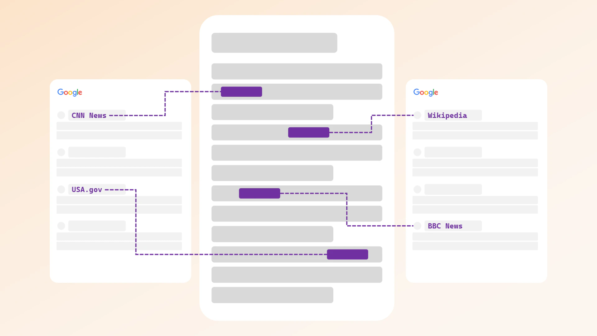 Writifyai real-time external linking feature