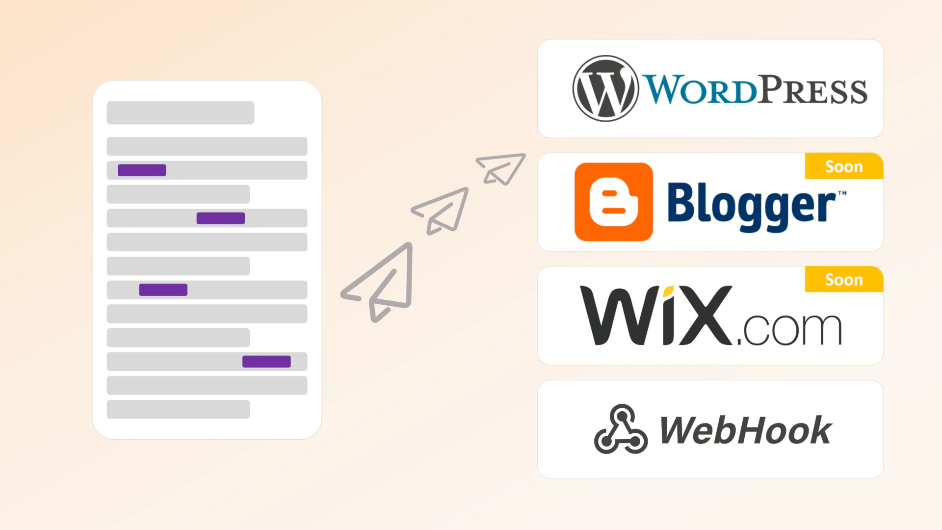 Writifyai automated content publishing example