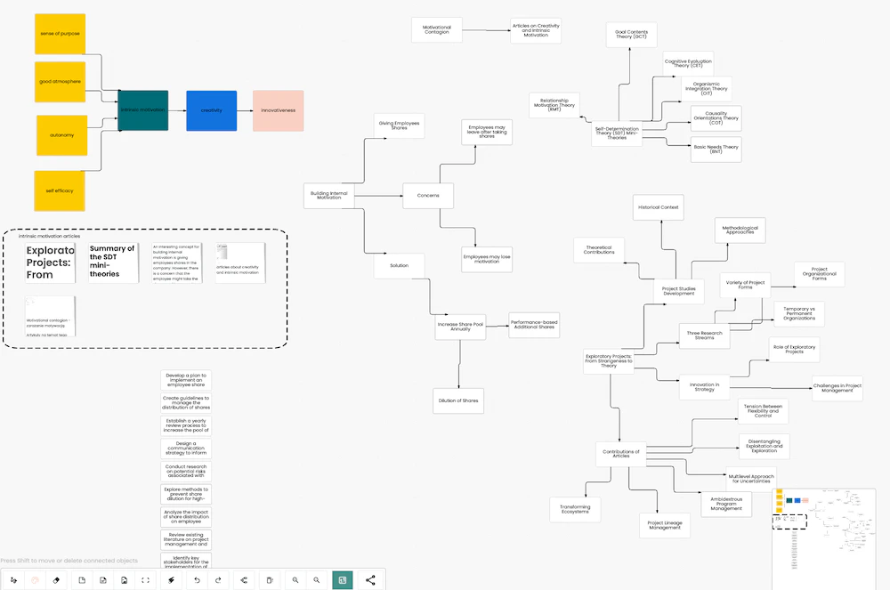Wroolo main features demonstration
