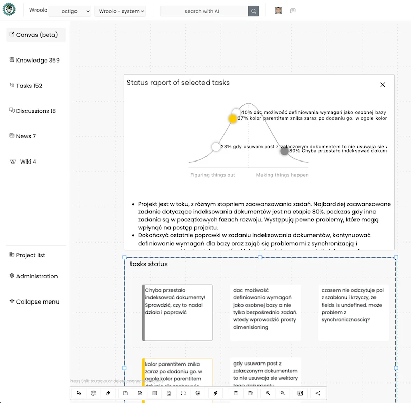 Wroolo project management system overview