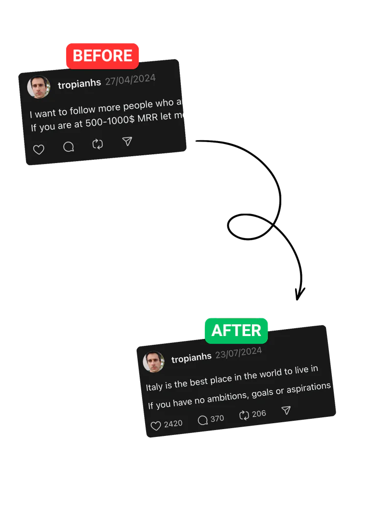 Xtopics product overview image