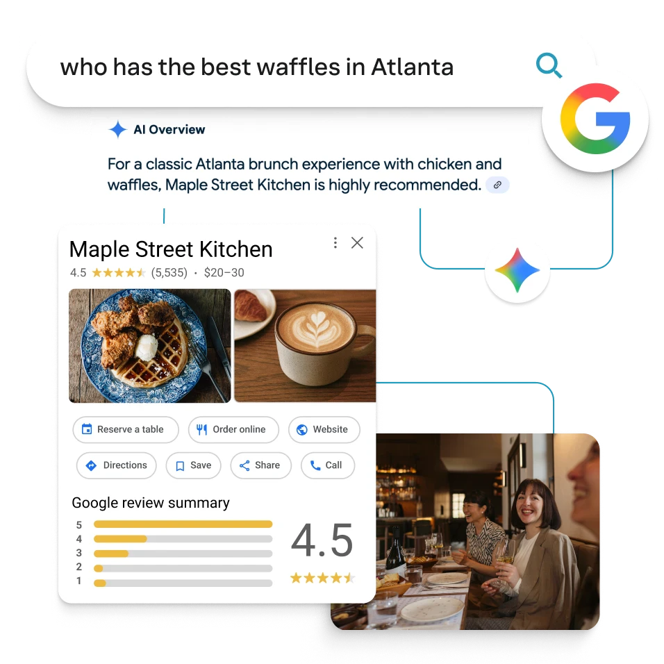 Yext use case example