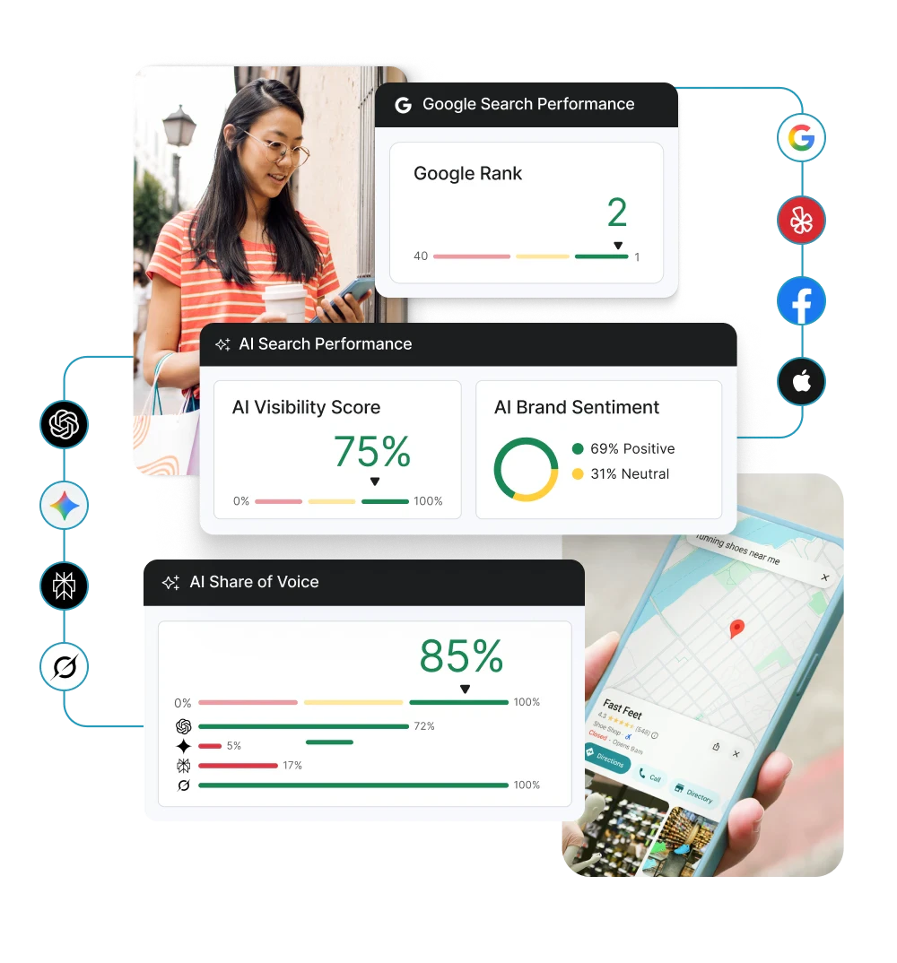 Yext product overview and platform interface