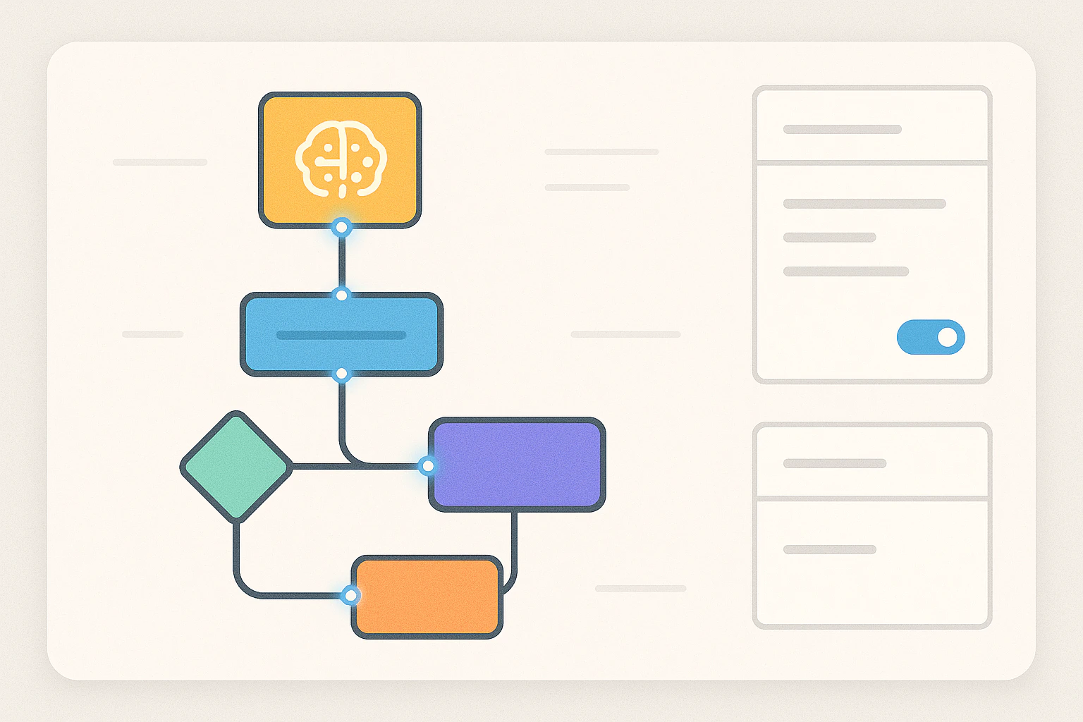 Yipp AI Question Generator demonstration