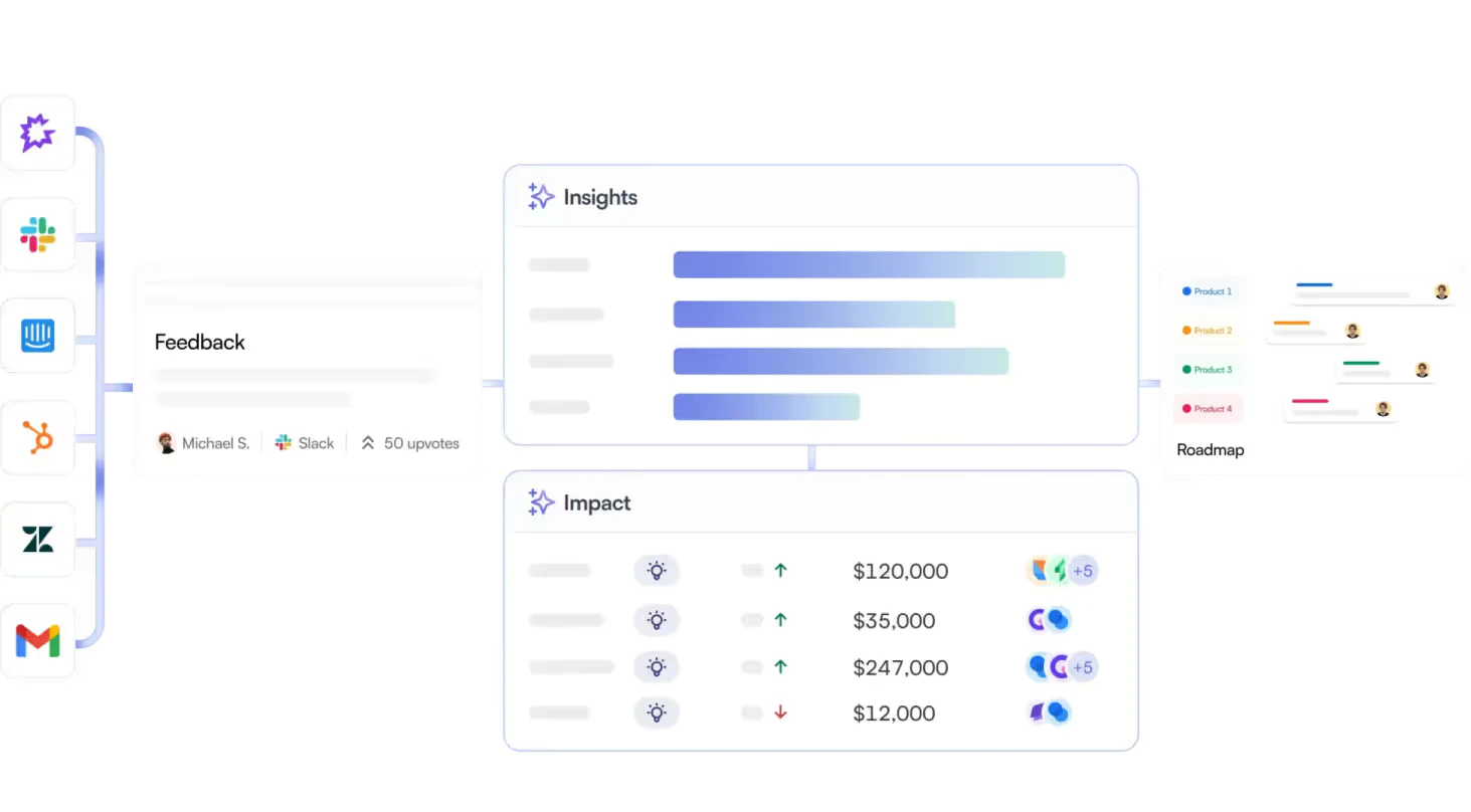 Zeda Io product overview