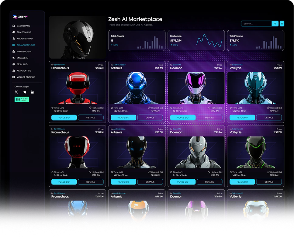 Zesh AI Marketplace usage interface