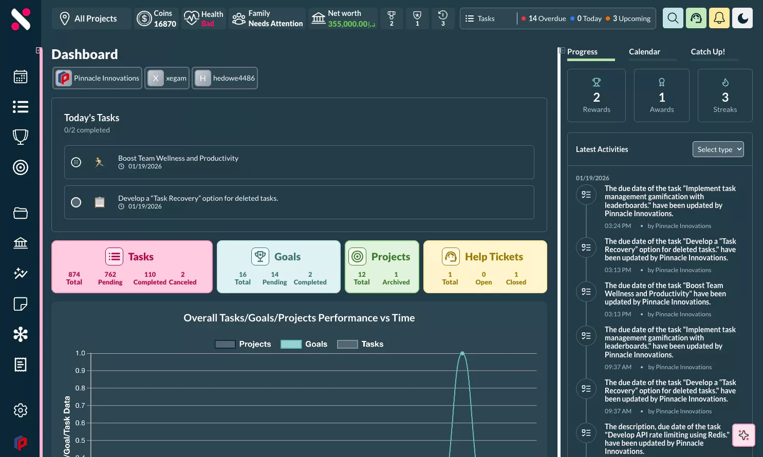 Siddhify project management software overview